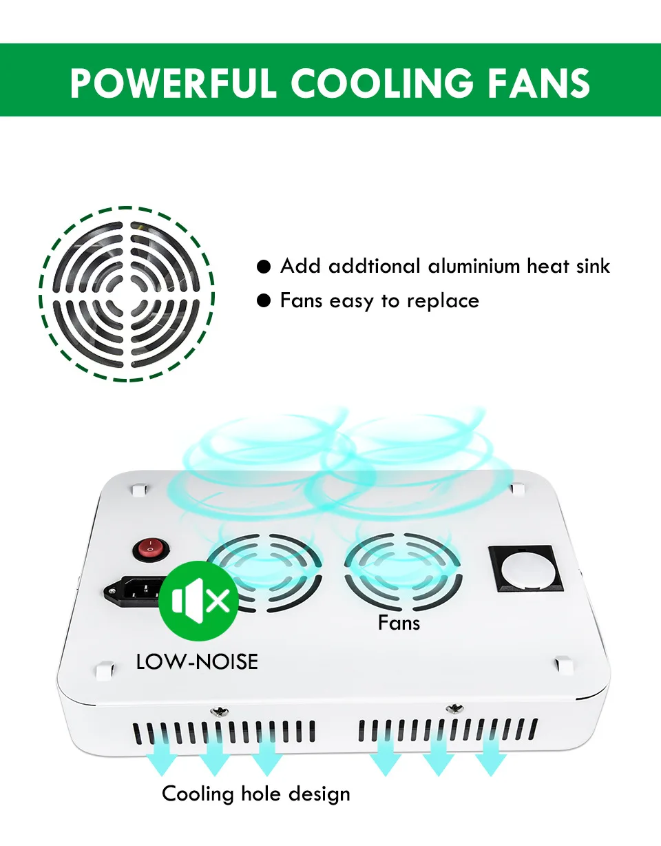 Полный спектр светодиодный светильник для выращивания растений от солнца SMD5730 s