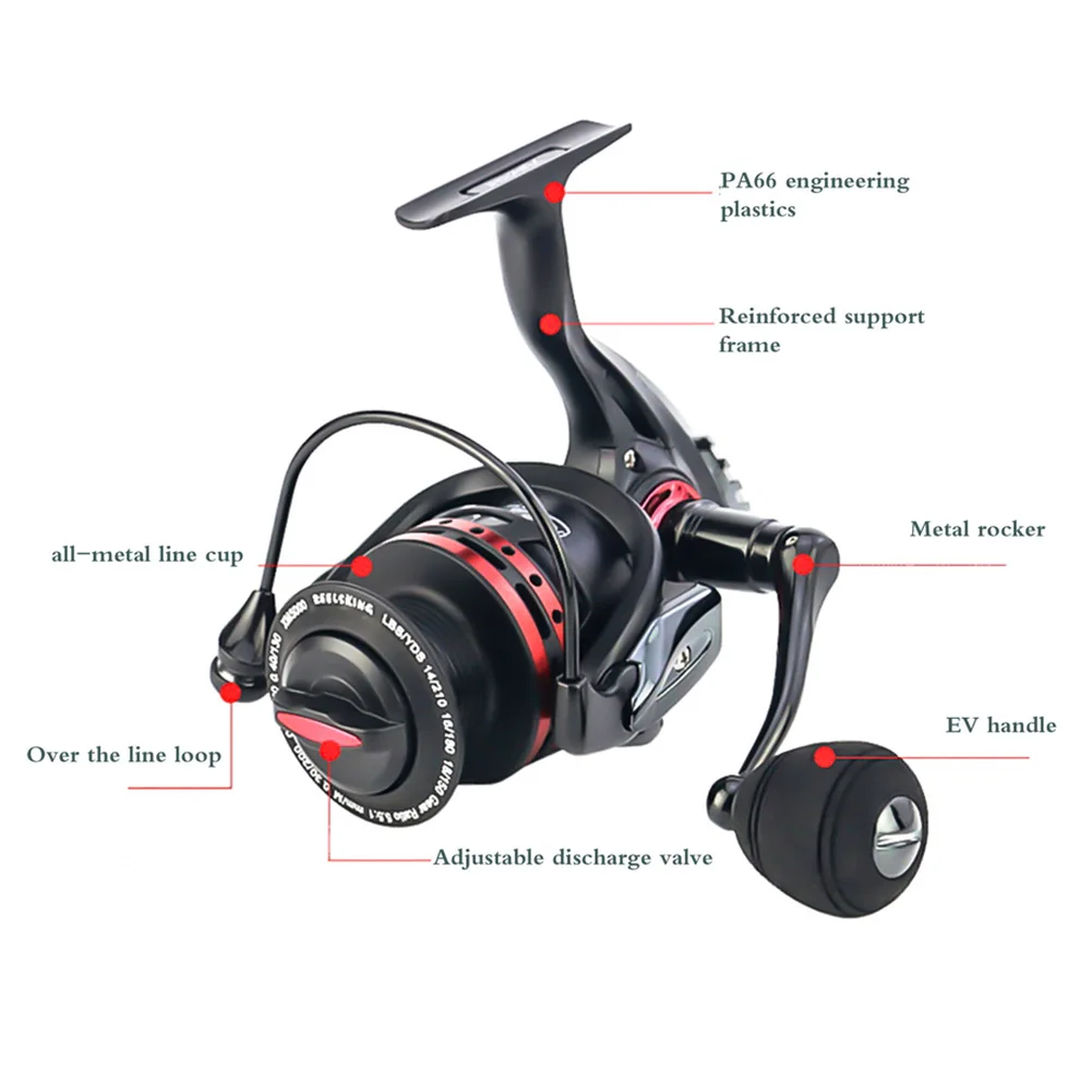 

Fishing Spinning Reel 5.5:1Double Spool 10kg Max Traction Squid Bait Casting Spinning Machine Gap Fishing Gear