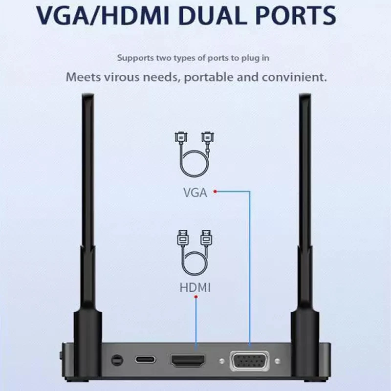multi to one switch wireless transmitter receiver hdmi extender screen sharing mirroring for dvd phone laptop pc to tv monitor free global shipping
