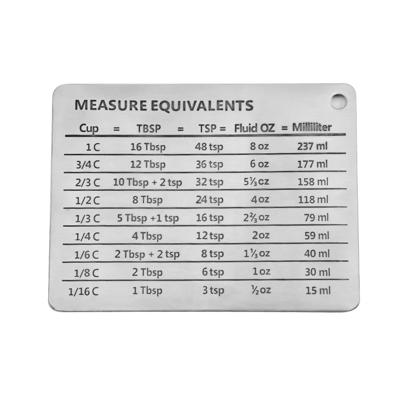Stainless Steel Scale Plate Baking Unit Conversion Table Measuring Spoon Cup Control Ruler Utensils | Дом и сад