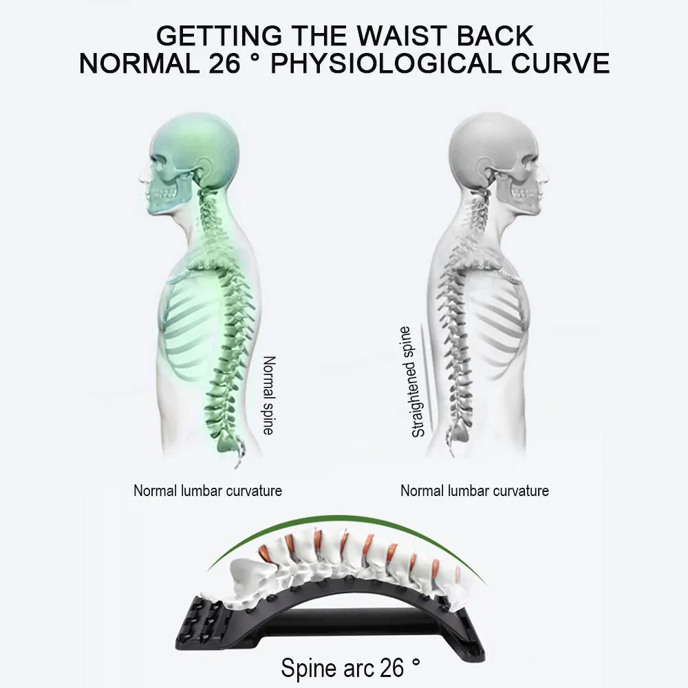 Массажер для спины волшебные подрамники фитнес-оборудование растягивающийся