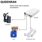 Датчик утечки воды DN15DN20DN25, умная система сигнализации для дома, с клапаном
