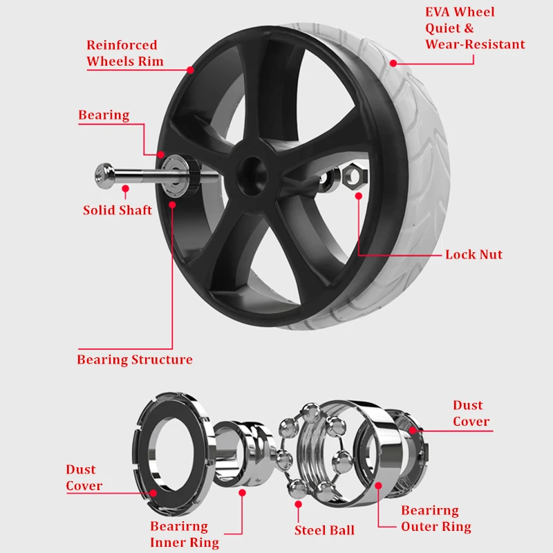 ALWAYSME 1 шт. колеса для тележки покупок корзины и тележка складская 200 мм | Мать