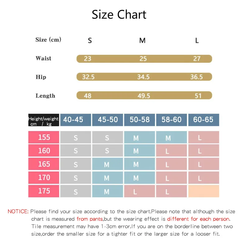 

Women Gym Shorts Women High Waist Lifting Push Up Tight Sports Leggings Jogging Running Fitness Seamless Yoga Slim Tight Shorts