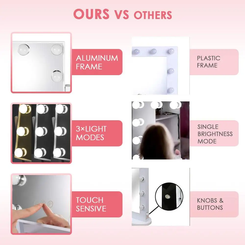 Безрамное зеркало для макияжа в голливудском стиле с подсветкой и 10 кратным