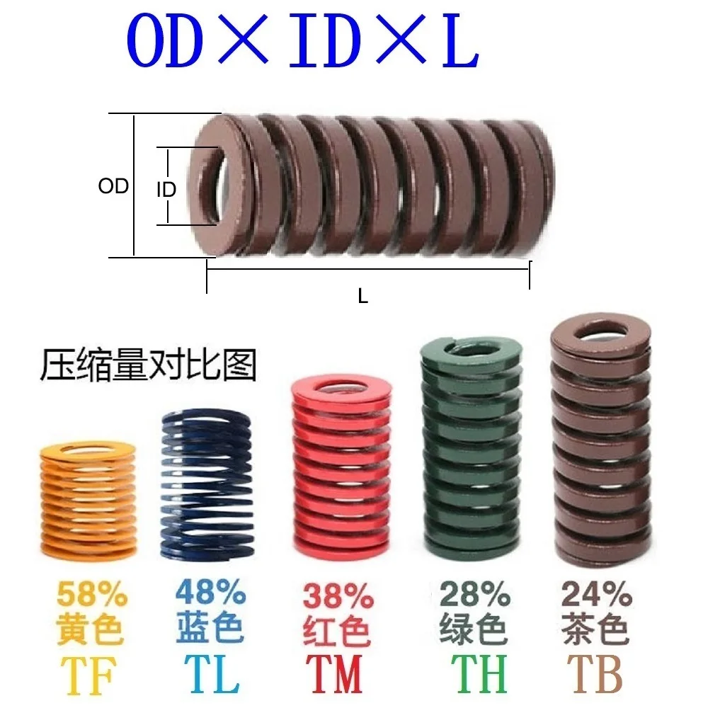1pcs Spiral Stamping Compression Die Helical Spring Od 18mm Id 9mm Length 20-150mm | Обустройство дома