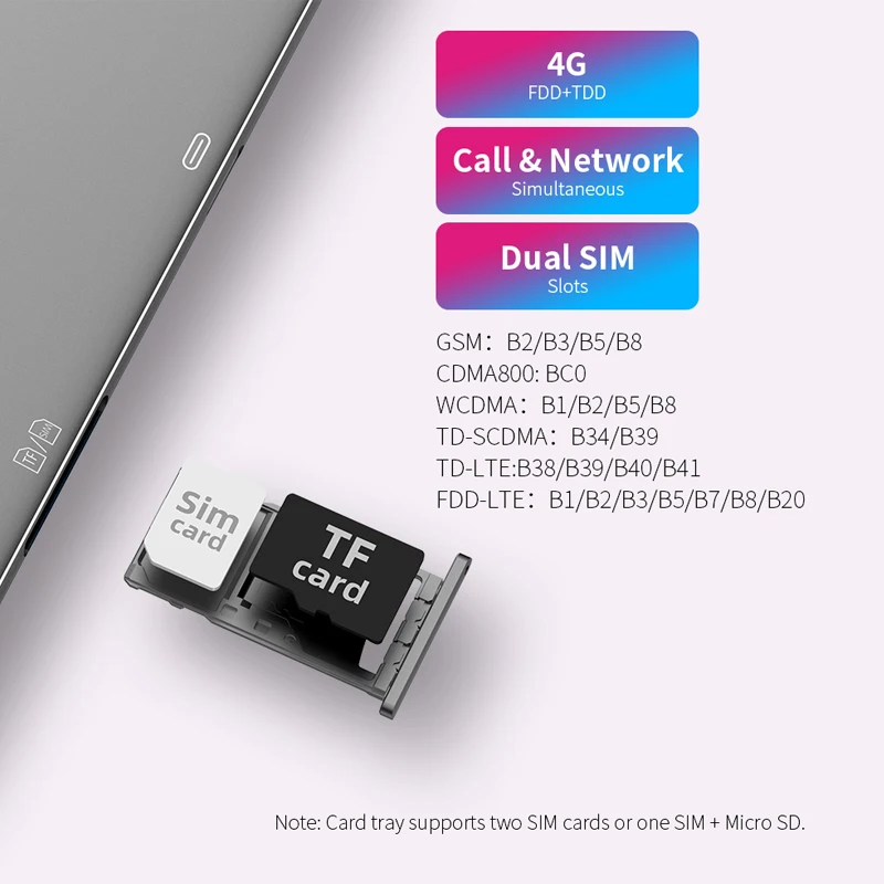 Teclast M18 4G Телефонный звонок Android 8 0 10 дюймов Helio X27 2 6 GHz Deca core CPU 4 Гб RAM 128 ГБ ROM 13.0MP + 5.0MP
