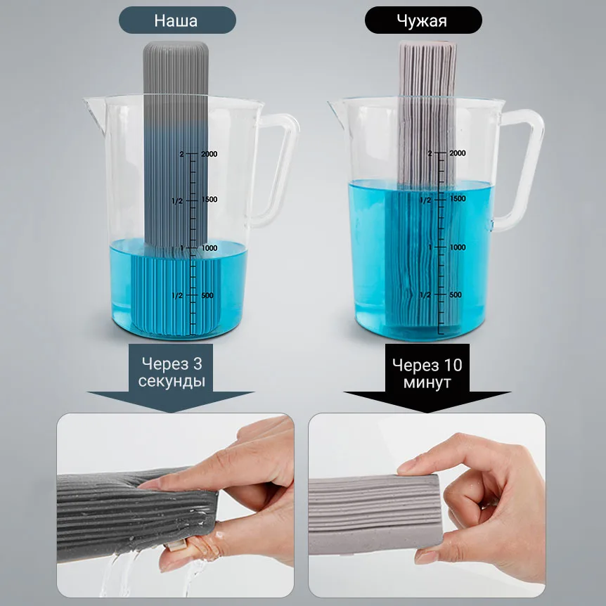 швабра с отжимом для мытья полов SDARISB лентяйка ведром | Дом и сад