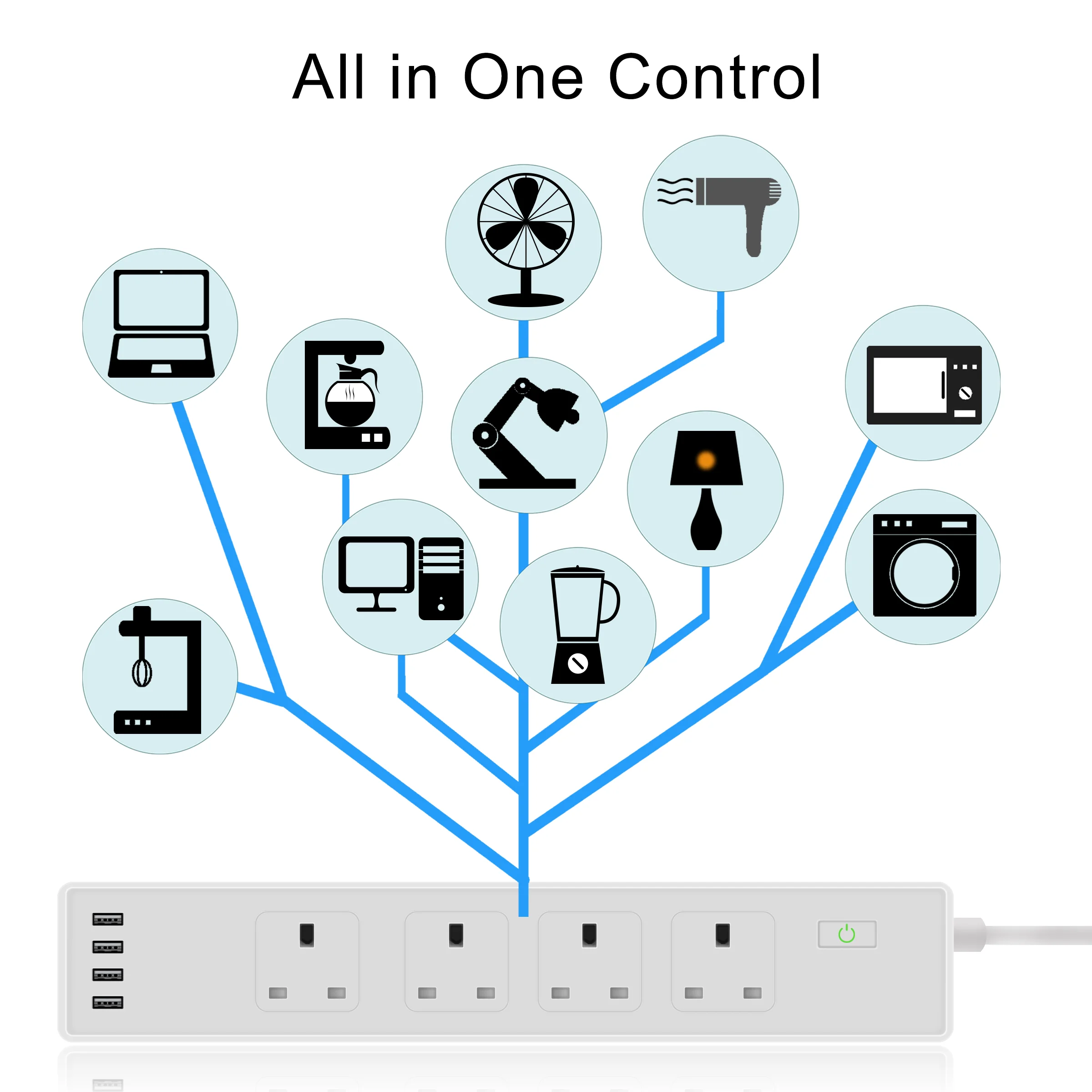 Wifi Smart power Strip 4 умная розетка Великобритания с 4 usb-портом Tuya App голосовое Беспроводное дистанционное управление работает с Alexa Google Home