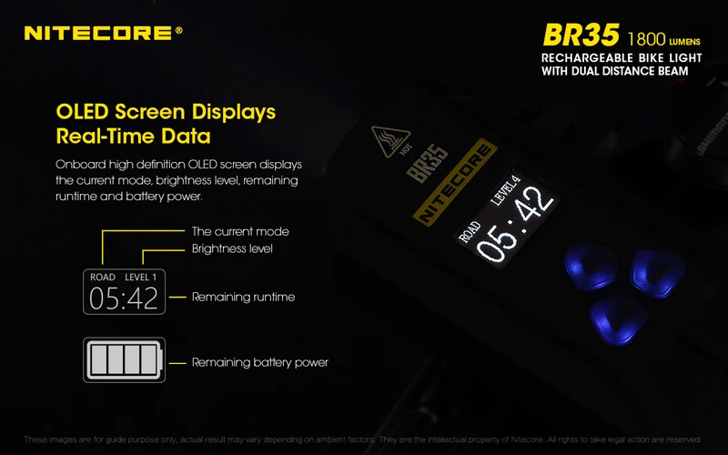 1800 люмен Nitecore BR35 CREE XM-L2 U2 светодиодный Перезаряжаемый велосипед/велосипедный передний свет встроенный аккумулятор 6800 мАч