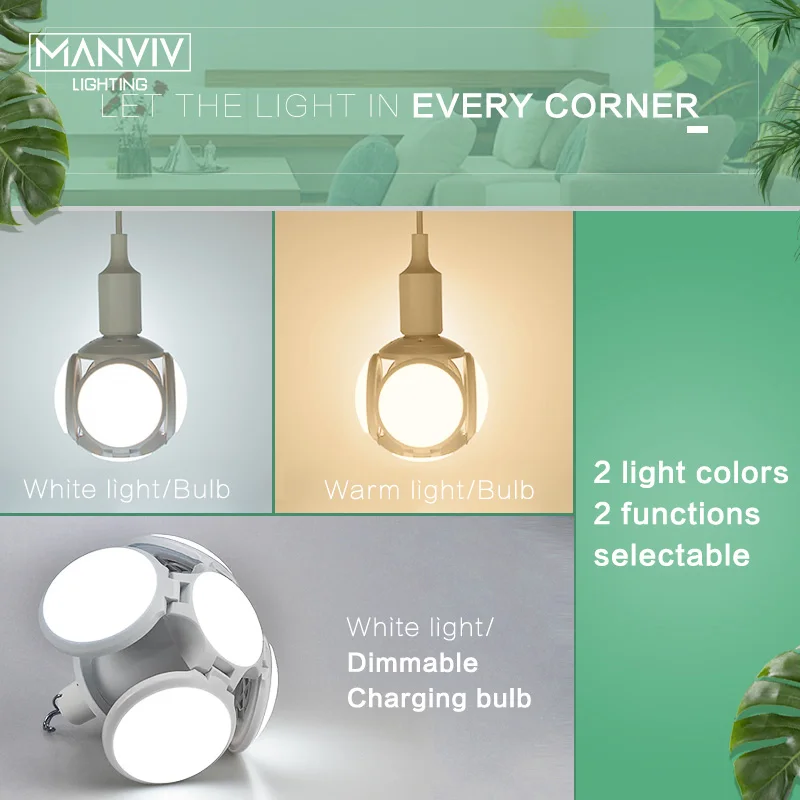 Креативная Светодиодная лампа E27 светодиодная 40 Вт потолочный вентилятор 85 265 в