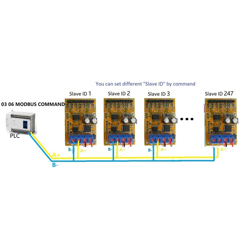5 В/10 в 7Ch RS485 аналоговый образец напряжения ModBus RTU плата для ADC 0-20Ma 4-20Ma датчик |