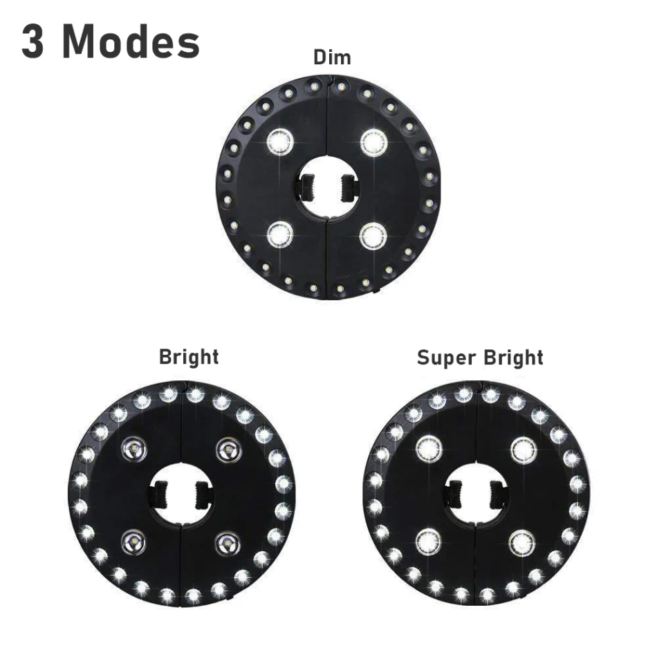 

200LM 24+4LED Outdoor Patio Umbrella Pole Light Garden Detachable Portable Camping Tent Lamp Emergency Light Hook Umbrella Light