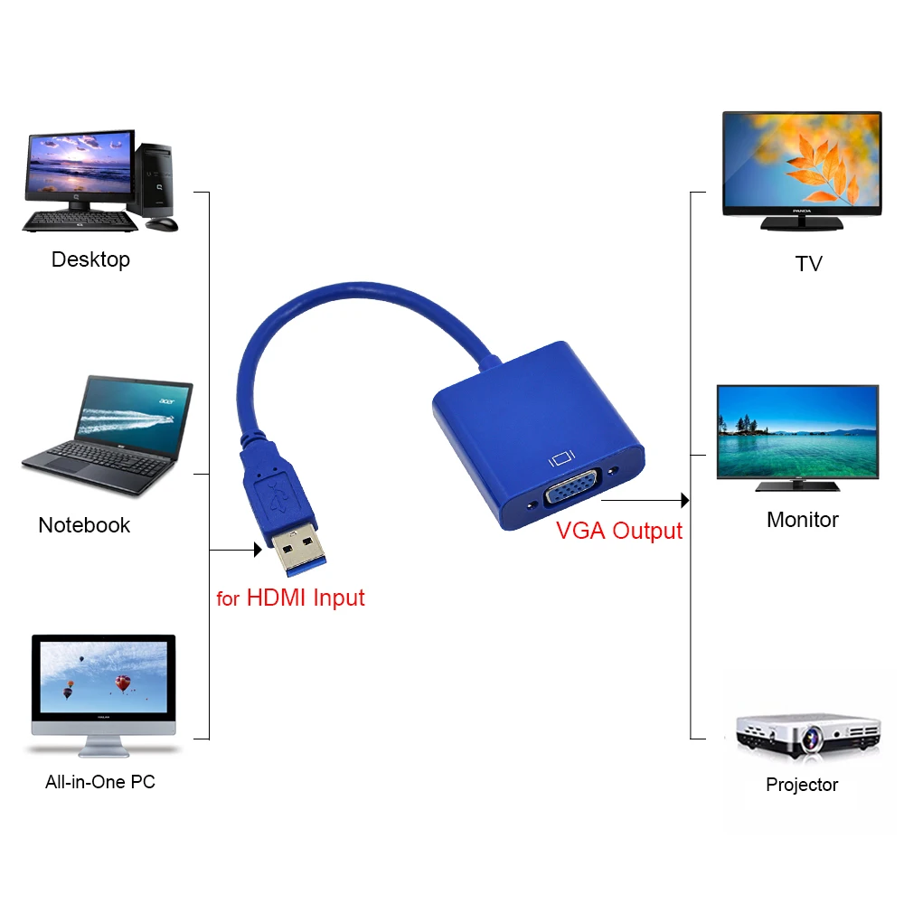 Адаптер с USB 3 0 на VGA внешняя видеокарта мульти дисплей конвертер для настольного