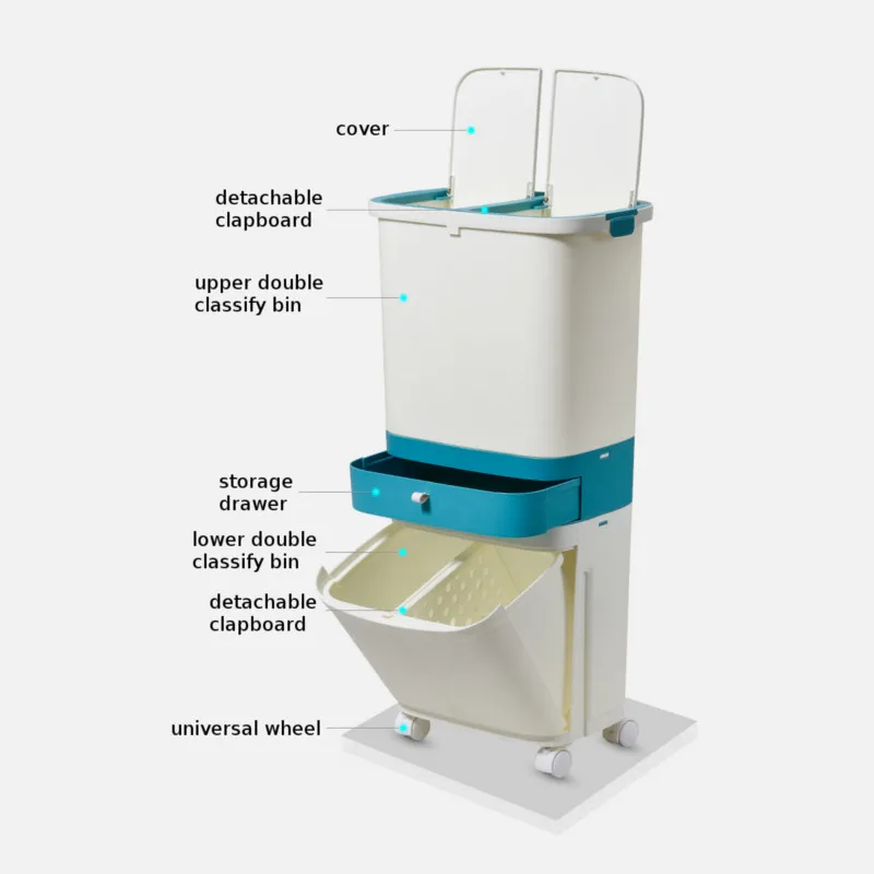 

3 Layer Classification Trash Can Kitchen Plastic Dustbin Wet and Dry Press Recycle Stacked Sorting Rubbish Waste Bin With Wheel