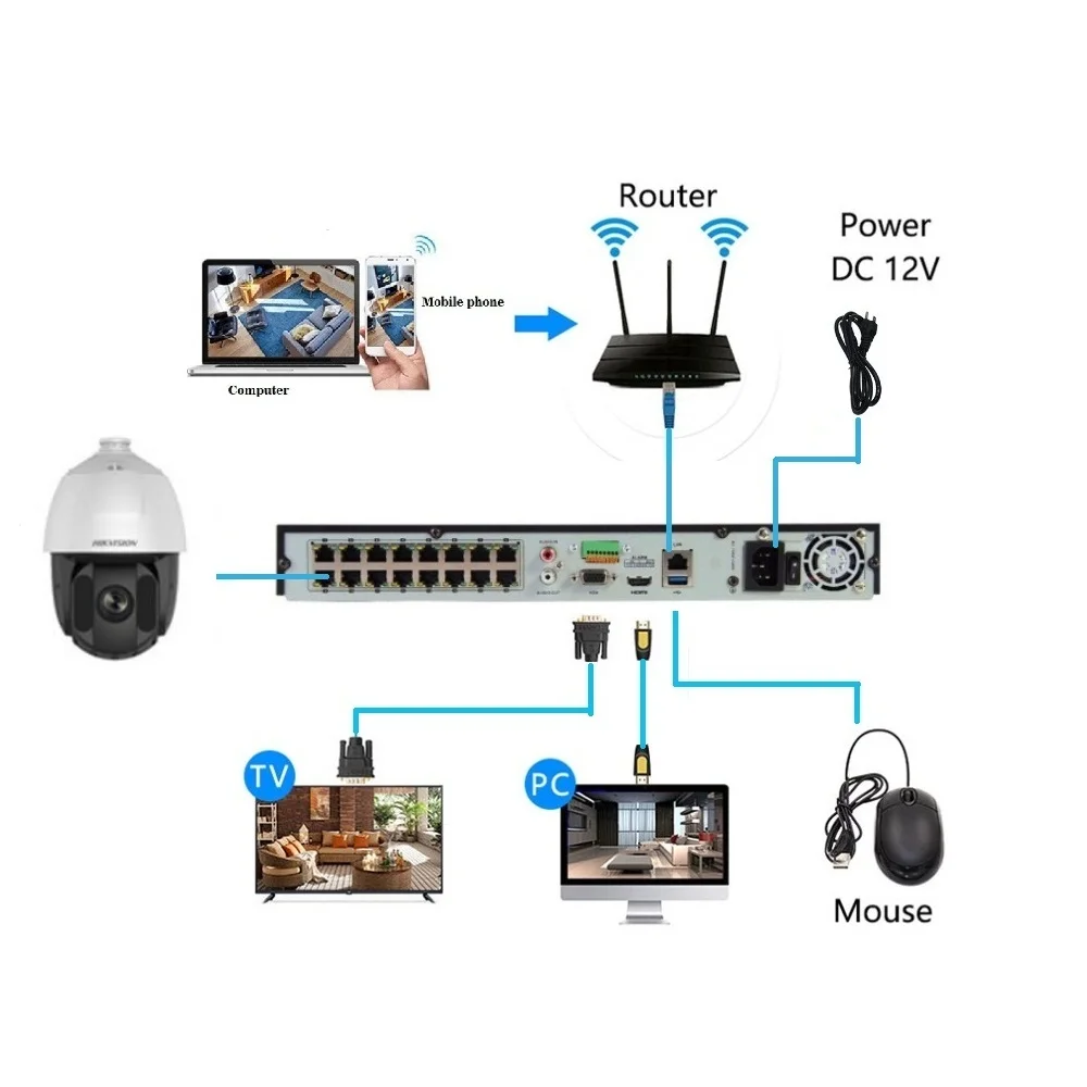 HIKVISION английская DS 2DE5432IW AE 4MP PTZ IP камера H.265 4 8 153 мм 32x зум водонепроницаемая