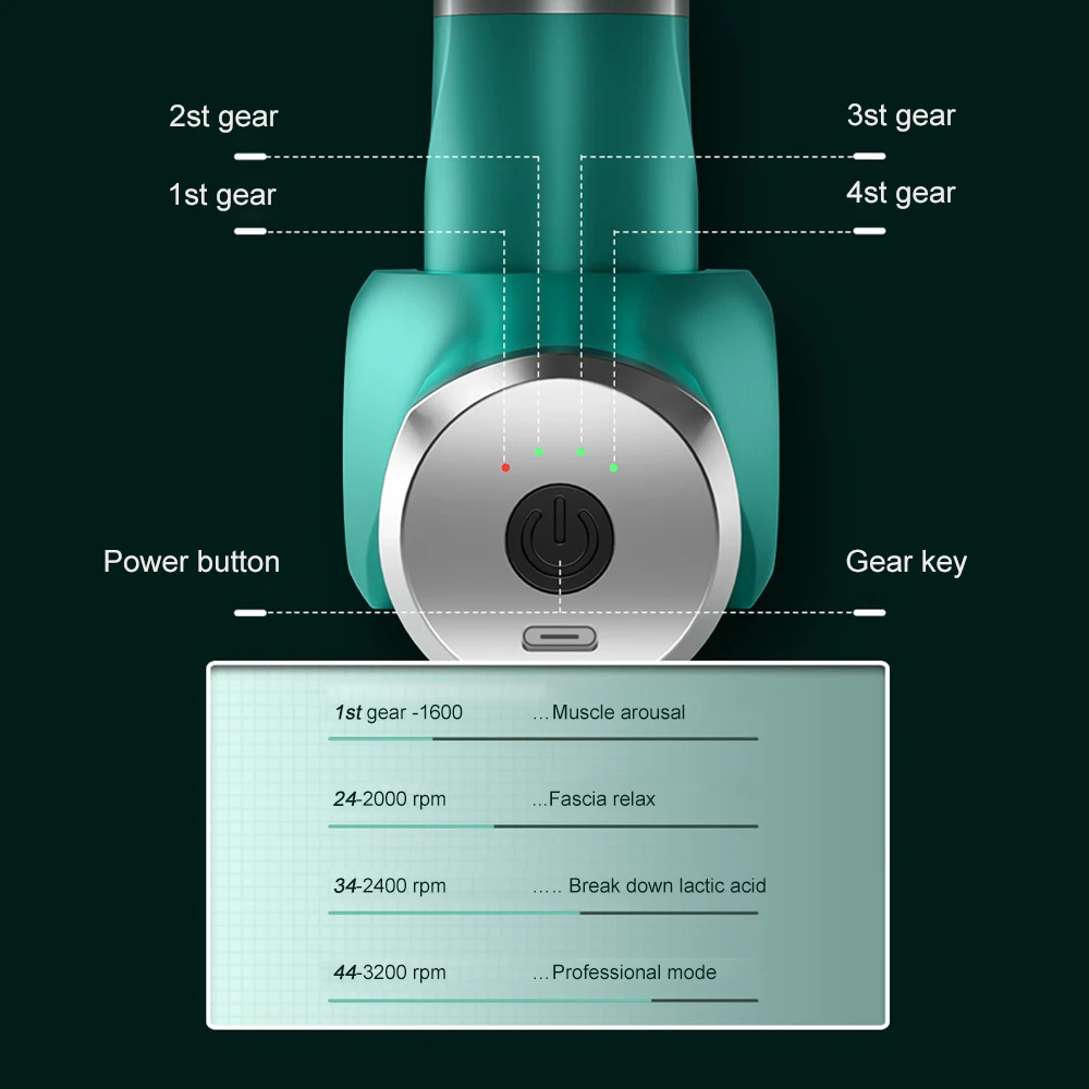 

USB Massager Gun Mini Foldable High Frequency Electric Body Muscle Deep Fascia Massager Muscle Pain Relaxation For Women Fitness