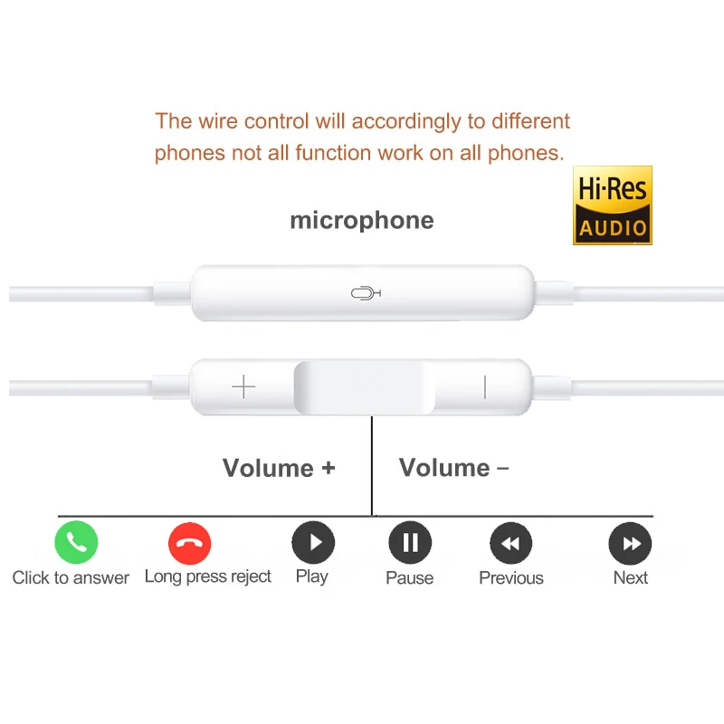 Оригинальные наушники HUAWEI CM33 usb type-C в ухо Hearphone гарнитура микрофон громкость HUAWEI mate 10Pro 20 X RS P20 30 Note 10