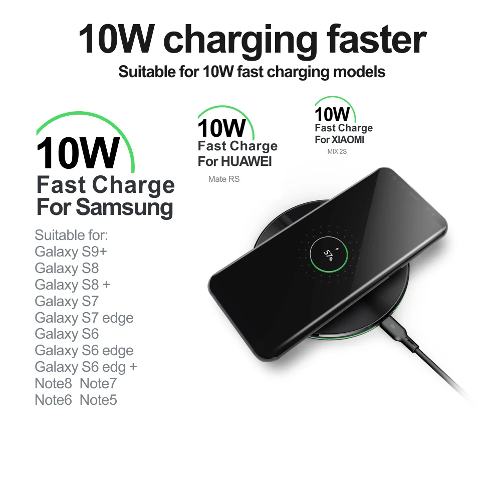 Быстрое беспроводное зарядное устройство Dpower 10 Вт для iPhone XS/X Max XR 8 Plus быстрая Беспроводная зарядная панель Qi для S8 S9 S10 Xiaomi 9 зарядное устройство