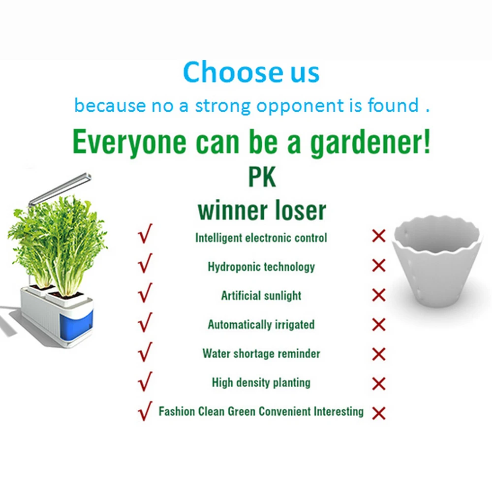 Ростовая лампа для комнатных растений, посевная коробка, самопоглощение, цветочно-овощное безпочвенное выращивание, светильник для роста, интеллектуальный горшок.