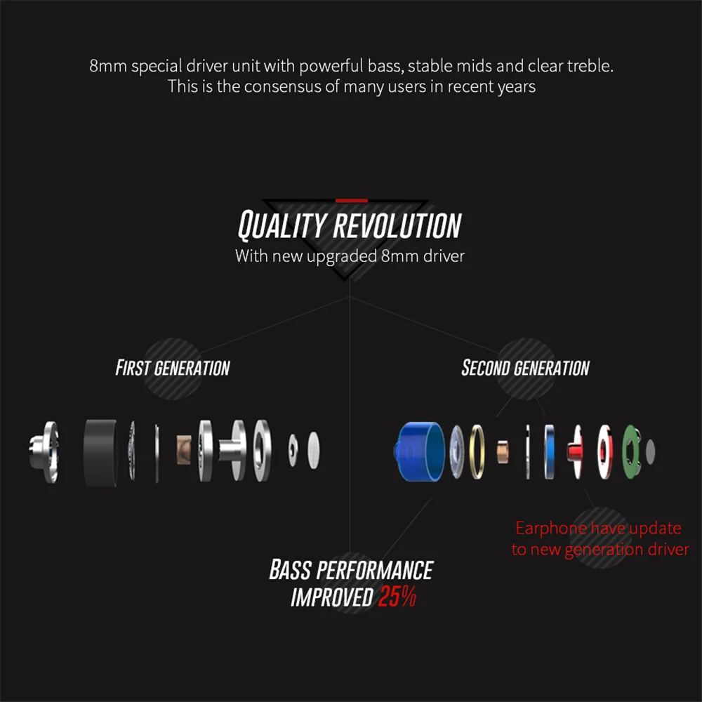 KZ EDR1 en la oreja los auriculares HiFi alta calidad deporte Auricular Metal fiebre bajo pesado cobre HD de estereo|Наушники и