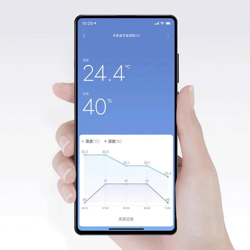 Термометр Xiaomi Mijia 2 Bluetooth датчик температуры и влажности цифровой гигрометр с ЖК