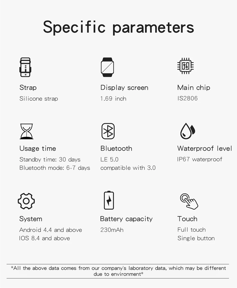 

Ideapro A20 SmartWatch 1.69inch Bluetooth Call 230mAh Battery Multi-lingual Display Multi-theme style switch 30day Standby time