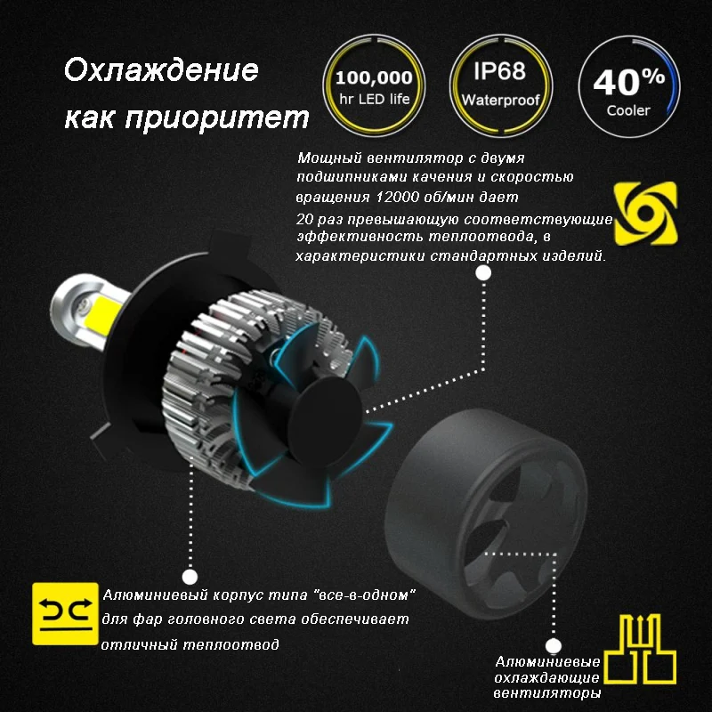 Nighteye 2 шт. супер яркий H11 светодиодные лампы H8 H9 72 Вт 9000lm фара автомобиля светодиодные светильники для AUTOT 12 В с Вентиляторы 6500 К ничуть лампочки для авто