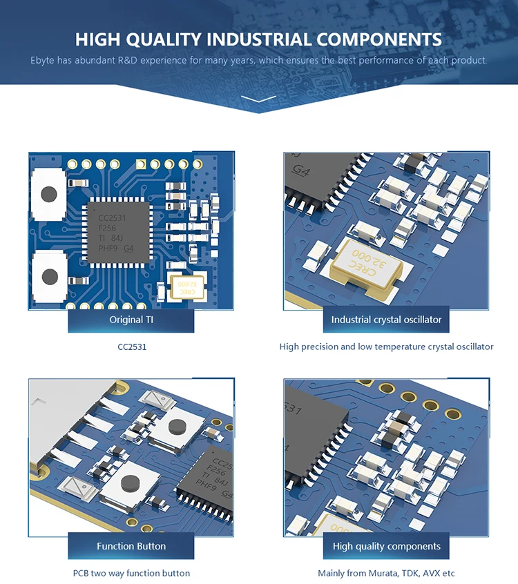 E18-2G4U04B Zigbee CC2531 2,4 ГГц USB порт 4dBm IoT uhf беспроводной приемопередатчик 2,4 ГГц передатчик и модуль приемника