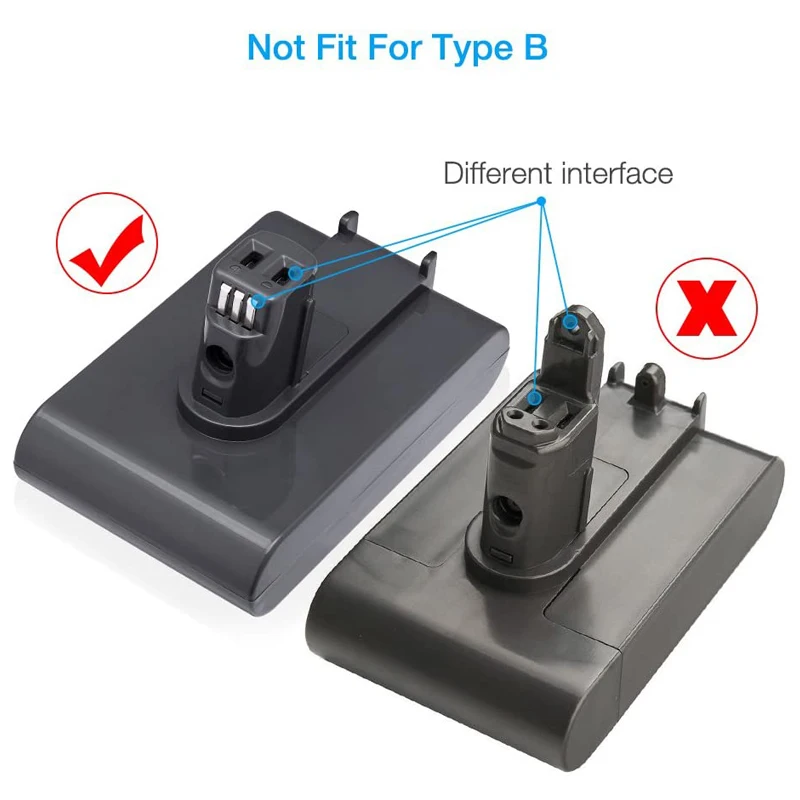 (Тип A) 22 2 в 4000 мАч литий-ионный аккумулятор для пылесоса Dyson DC35 DC45 DC31 DC34 DC44 Animal 917083-01