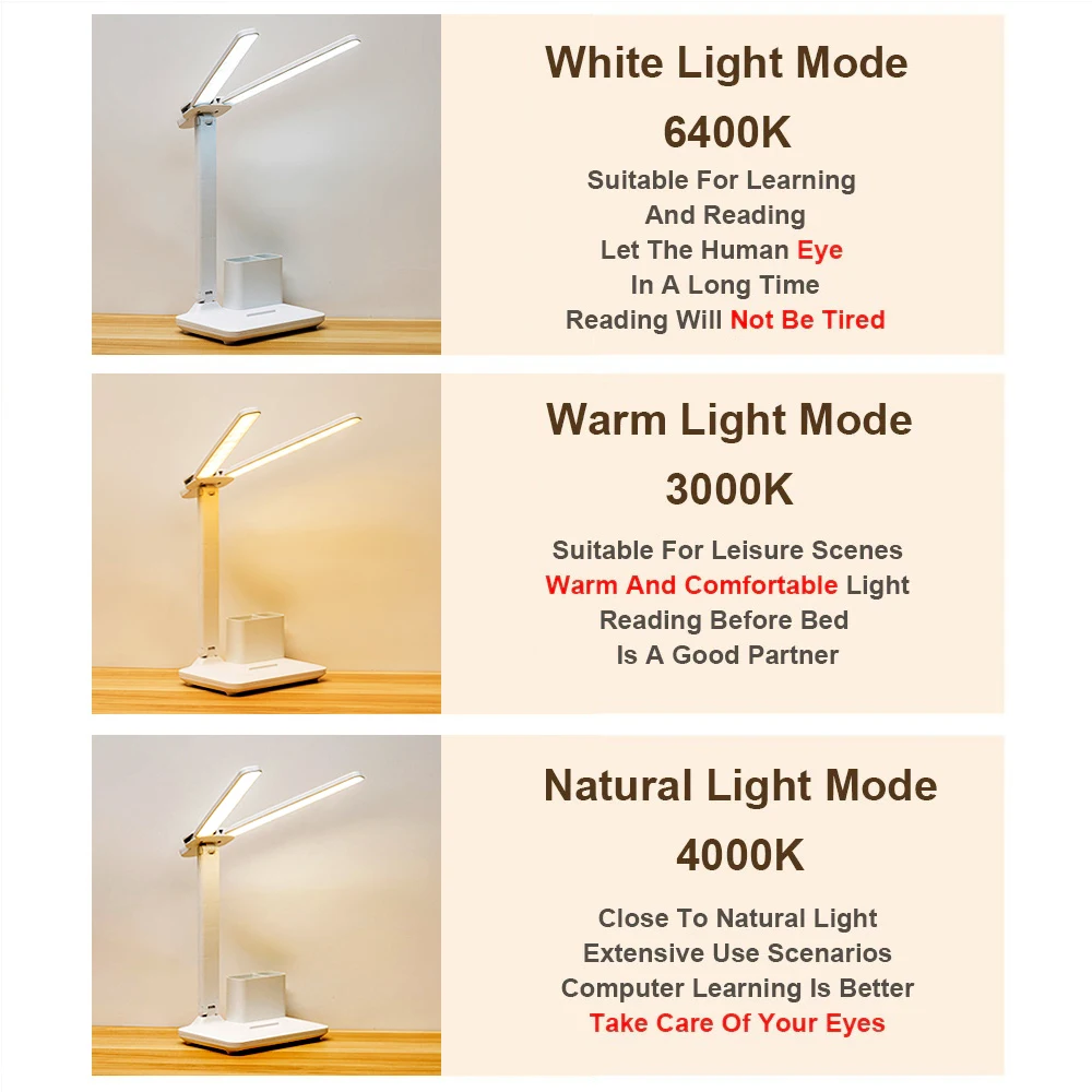 Портативная приглушаемая Светодиодная настольная лампа с сенсорным управлением