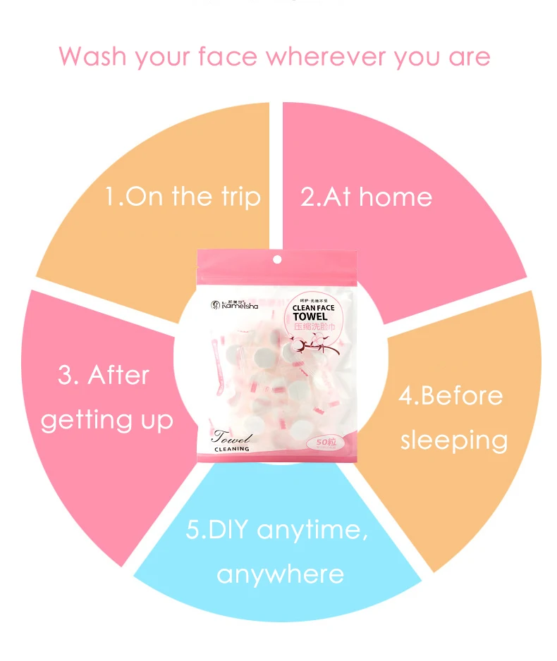 Салфетки для лица 50 штук одноразовые сжатые полотенца Хлопковый мешок конфет