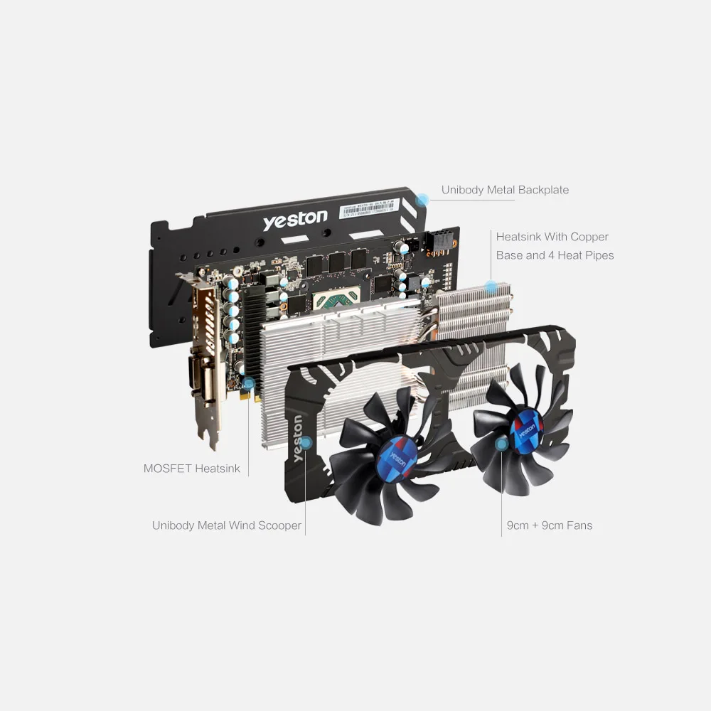 Yeston RX580-2048SP-4G D5 GAEA Видеокарты Radeon Chill Polaris 20 двойной вентилятор охлаждения 4 ГБ GDDR5 256bit DP/HDMI/2xDL-DVI-D