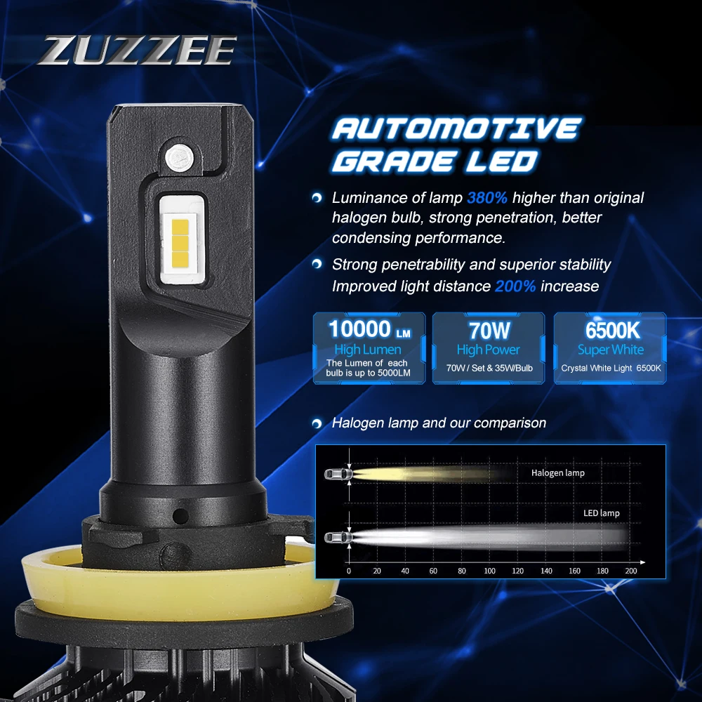 Светодиодный H11 автомобилей головной светильник шарики 8 W с 6500K Луч вентилятором