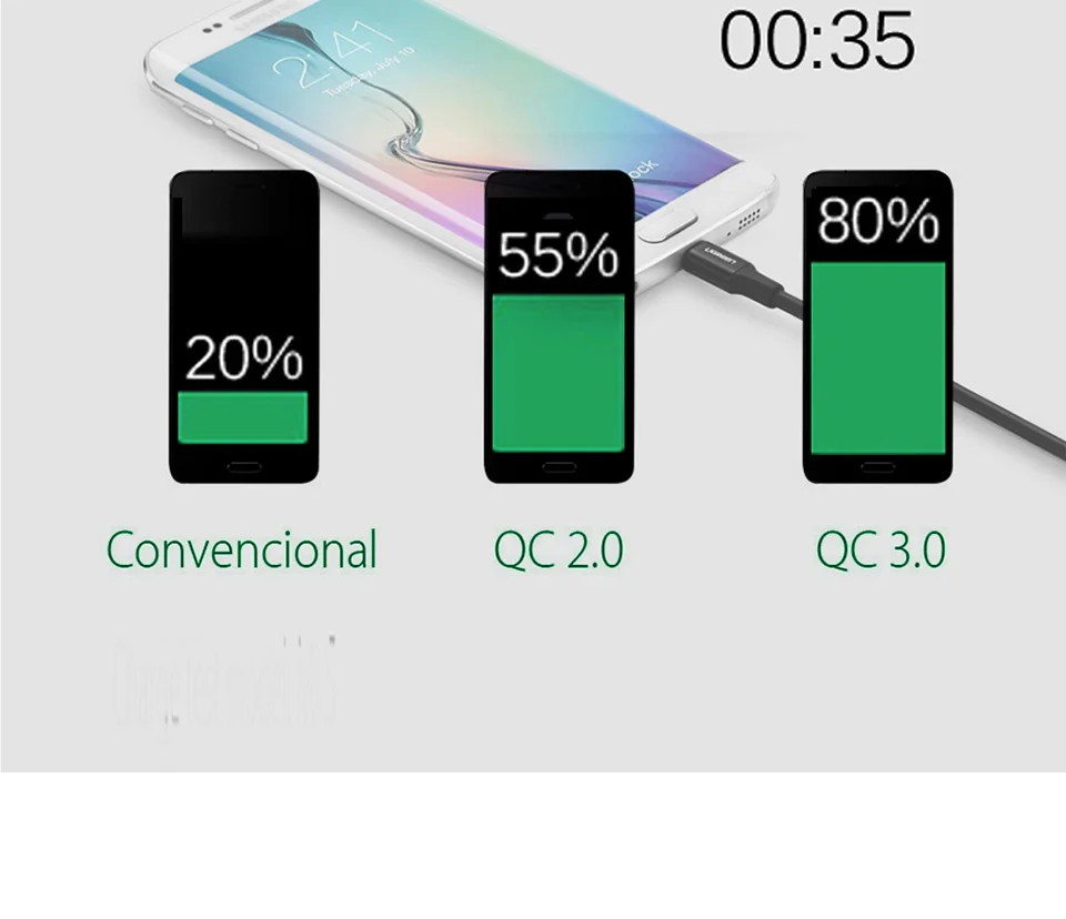QGEEM QC 3,0 USB зарядное устройство Quick Charge 3,0 зарядное устройство для телефона для iPhone 18W3A быстрое зарядное устройство для huawei samsung Xiaomi Redmi EU US Plug