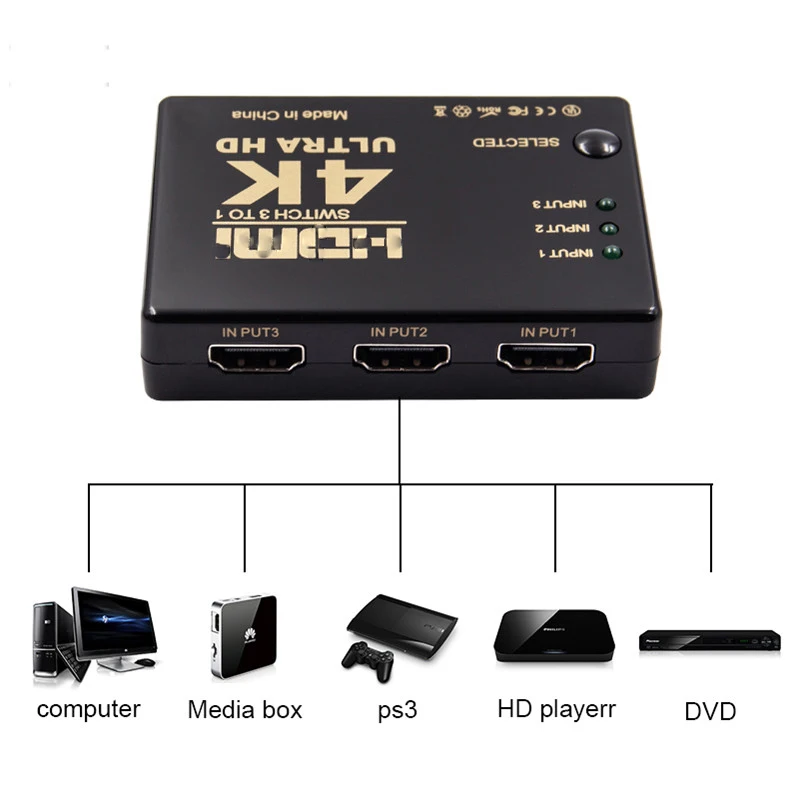 

3 in 1 Out HDMI-compatible Switcher Splitter 3 Port 1080P Switch Selector Splitter Box Ultra HD for HDTV Xbox PS3 PS4 Multimedia