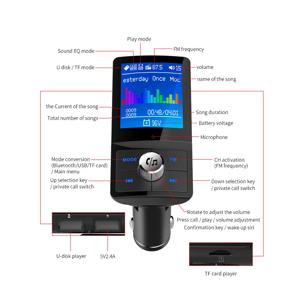 Bluetooth FM передатчик Aux зарядное устройство беспроводной громкой связи адаптер