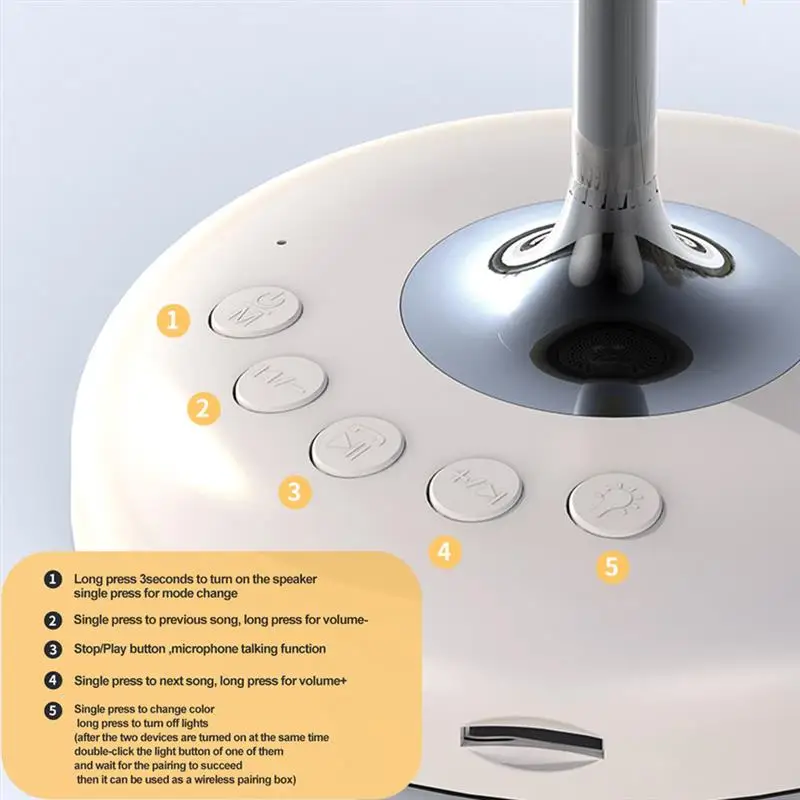 

Bluetooth Desk Light Speaker Retro USB 6 Color Light Modes FM Radio 5W LED Night Lamp Speaker for Bedroom Living Room Hotel