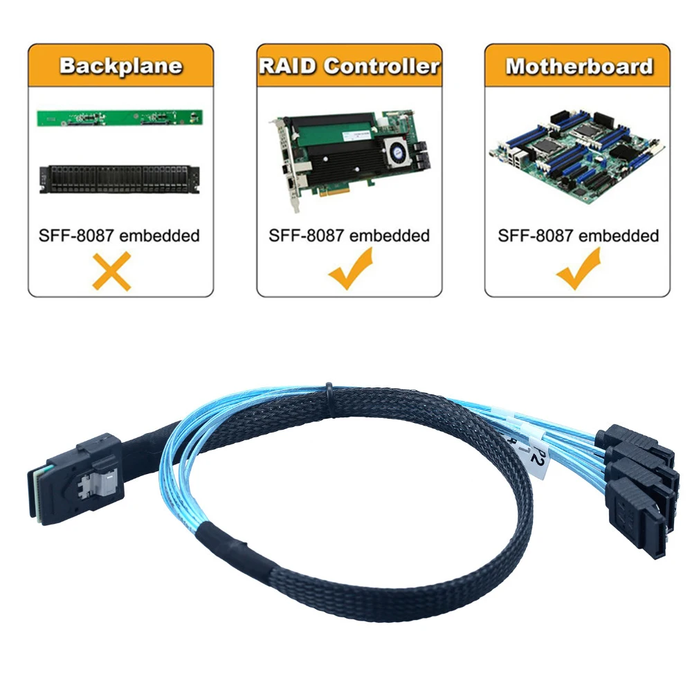 

Кабель Mini SAS 36Pin (SFF-8087) папа-4 SATA 7Pin мама