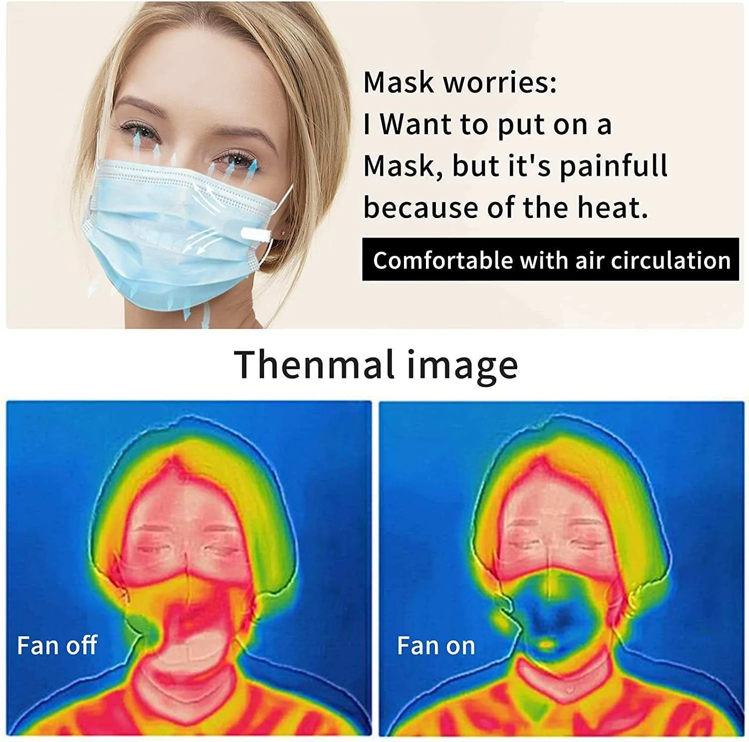 

1Pc Portable Mini Fan USB Reusable Breathable Exhaust Anti Stuffiness Smart Personal Wearable Mask Clip-On Air Filter