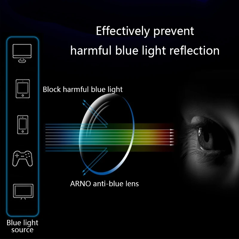

Progressive Multifocus Reading Glasses Blue Light Blocking Presbyopic for Women Men Multifocal Readers