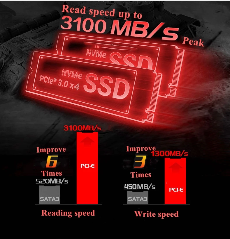 LHMZNIY игровой I7-6700HQ Nvida GTX 960M мини ПК 32G DDR4 1T PCIE SSD Intel мини ПК Linux Windows 10 Настольный HDMI 4K многоэкранный