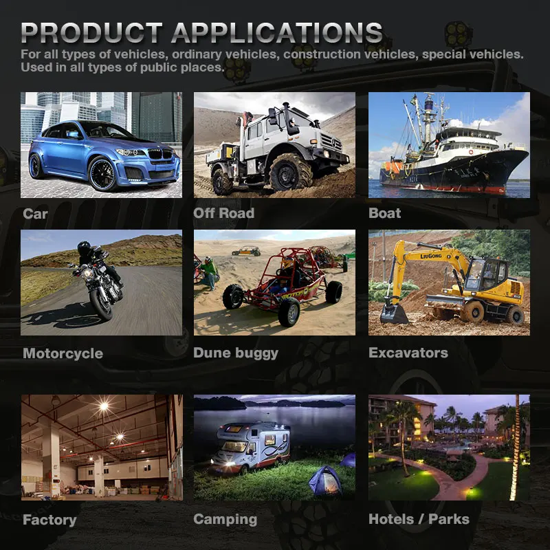 Светодиодный светильник для внедорожников 3 дюйма 12 В 24 | Автомобили и мотоциклы