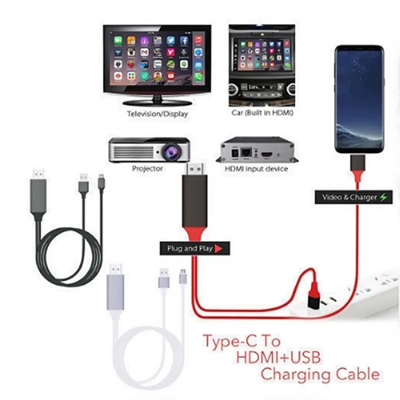 Новейший переходник с Type C на HDMI 4K 30 Гц HD внешний видеокабель удлинитель для