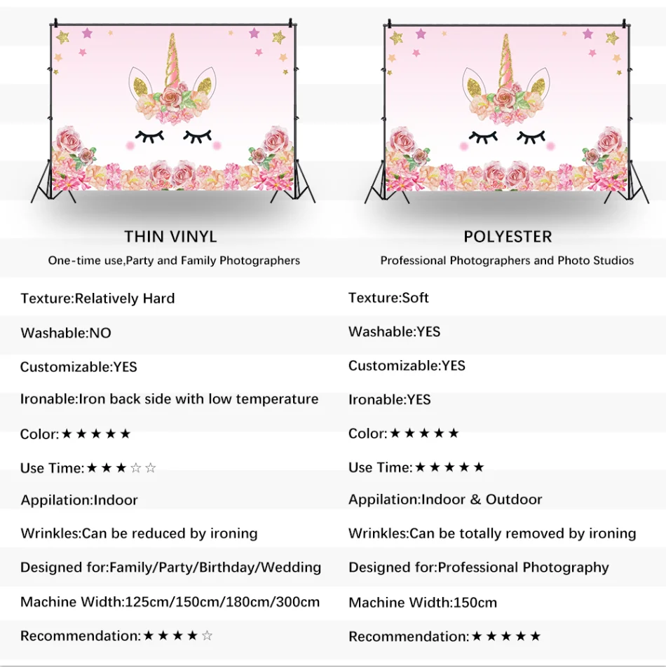 Блестящий розовый белый синий серебристый золотой горошек светильник Bokeh