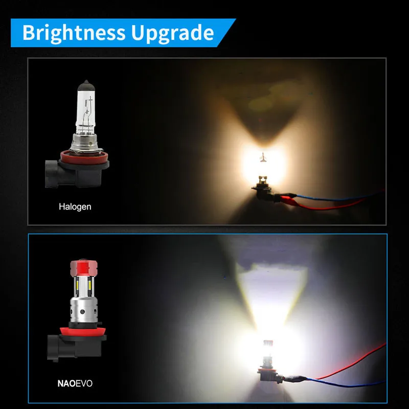 2 шт. дневные ходовые огни DRL H1 LED H7 4000LM H4 H8 HB3 9005 HB4 9006 H11 светодиодсветильник фары s