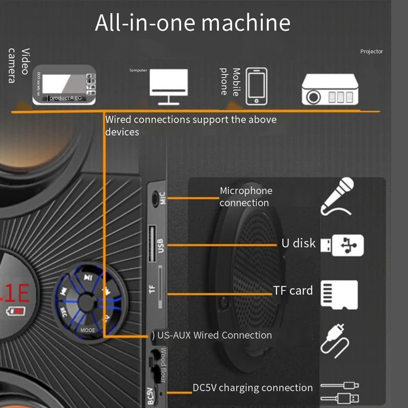 40w big power portable bluetooth speaker outdoor wireless subwoofer boombox column sound music center support aux tf fm radio free global shipping