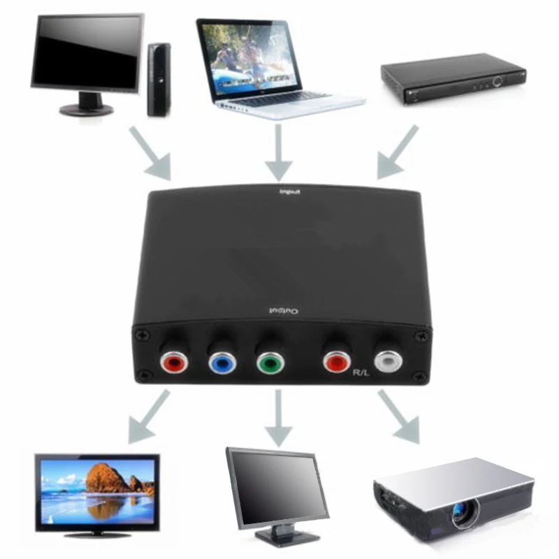 Конвертер YPBPR в HDMI 1080P RGB YPbPr Компонентный видео конвертер с R/L аудио адаптер для ТВ