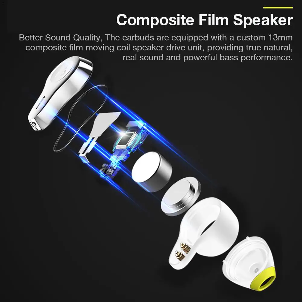 Беспроводные наушники Bluetooth 5 0 двойные наушники-вкладыши водонепроницаемые