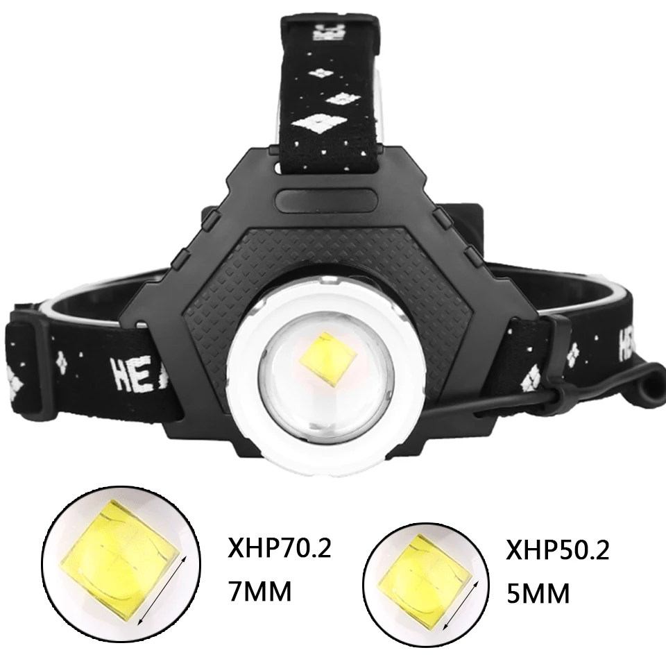 XHP70.2 Новое поступление самый мощный светодиодный налобный фонарь 32 Вт XHP50.2 увеличенная головная лампа power bank 7800 мАч 18650 аккумулятор